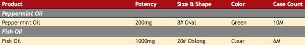 Enteric-Coated Products.jpg (1).jpg