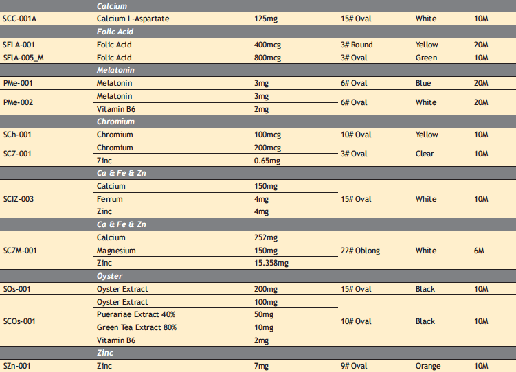 Minerals softgel capsules.png.png