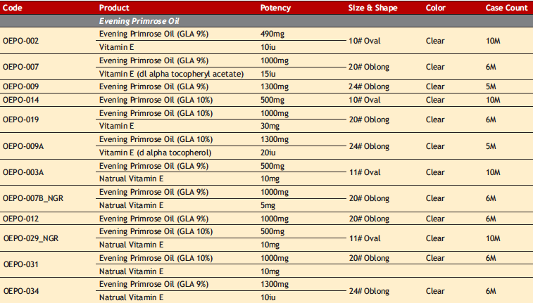 Evening Primrose Oil-EPO .png.png