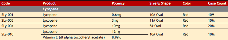 Lycophene.png.png