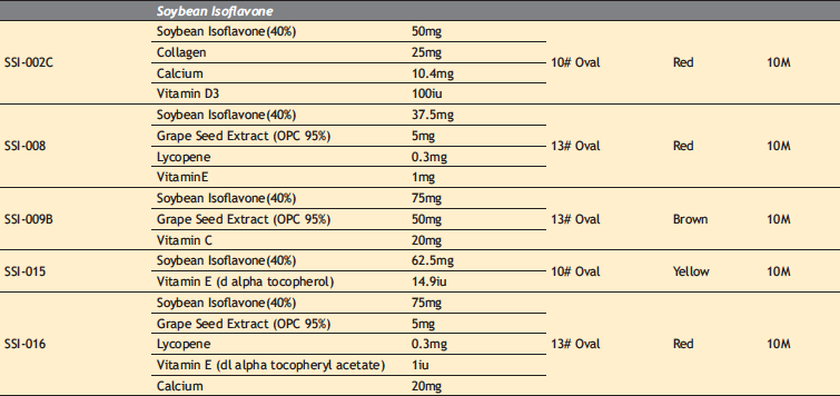 Soybean Isoflavone.png.png