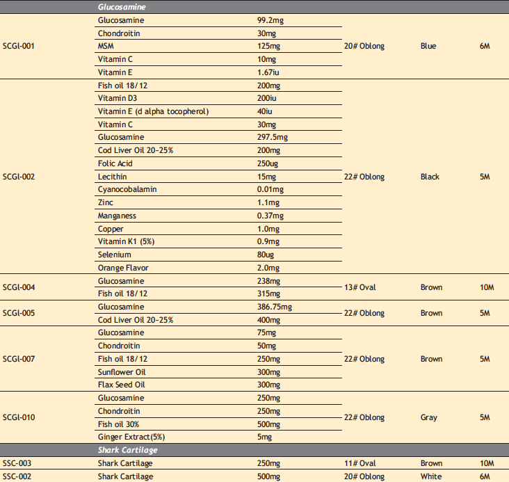 Glucosamine & Shark Cartilage.png.png